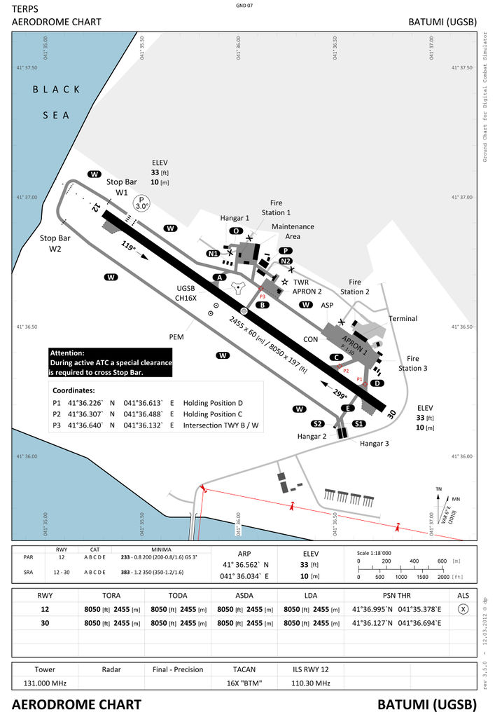 707px-BATUMI.jpg