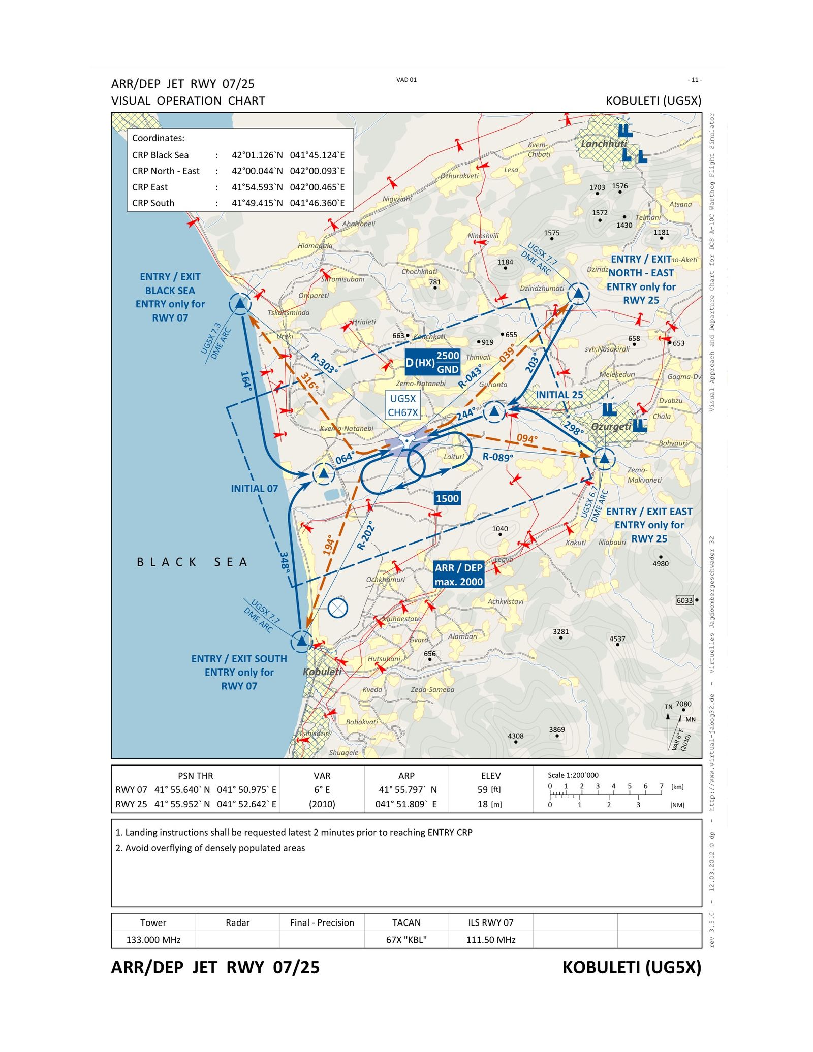 1600px-Kobuleti ARR DEP Chart.jpeg