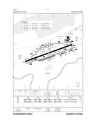 139px-Kobuleti Airport Chart.jpeg