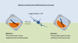 300px-Russianbanking.jpg