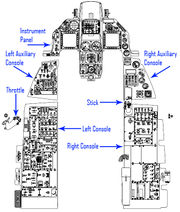 180px-F-16C Cockpit Layout.jpg