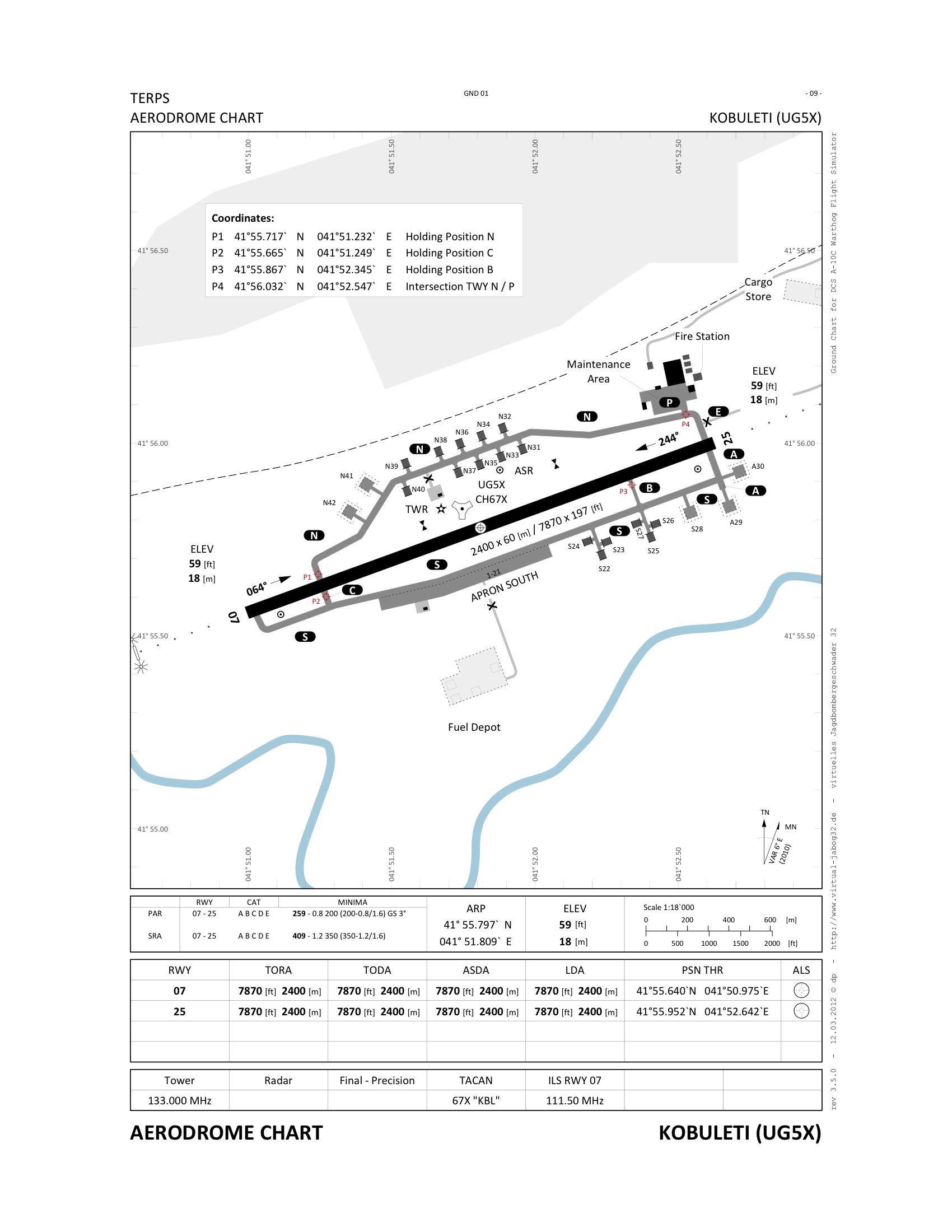 Kobuleti Airport Chart.jpeg