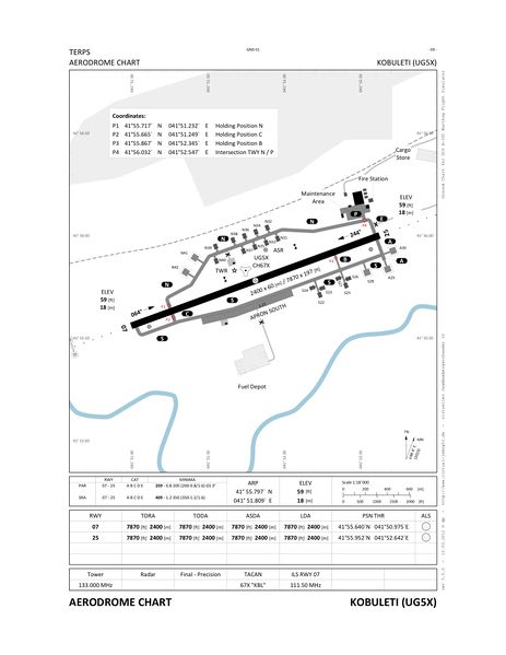 463px-Kobuleti Airport Chart.jpeg