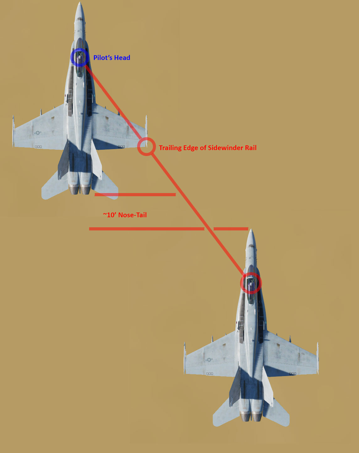 Hornet Air-To-Ground (A/G) - DCS Documentation