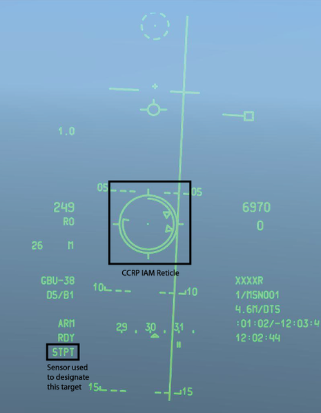 465px-HUD CCRP IAM ANNOTATED.png