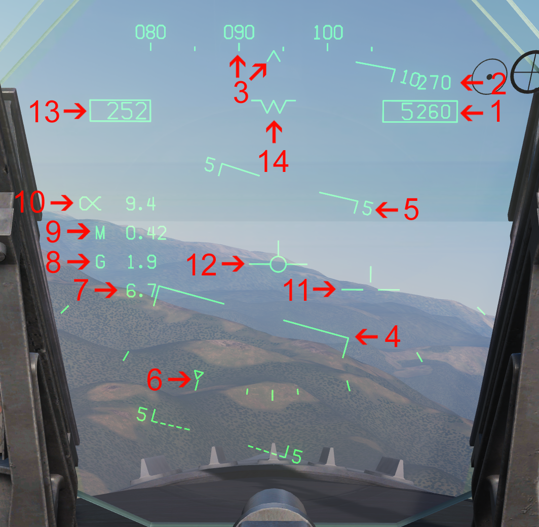 TM HOTAS Warthog Detailed Profile for F/A-18C HORNET with MS Word