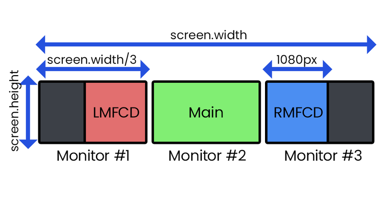 File:Triple4.png