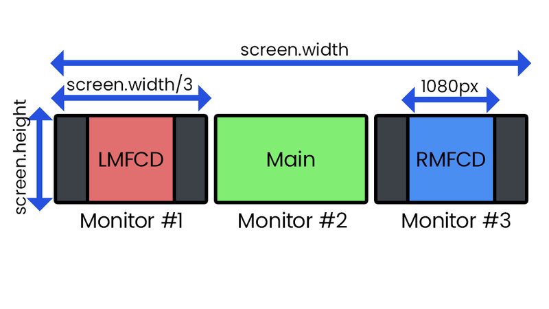 File:Triple3monitor.png