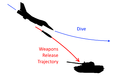 Thumbnail for version as of 00:31, 10 January 2019