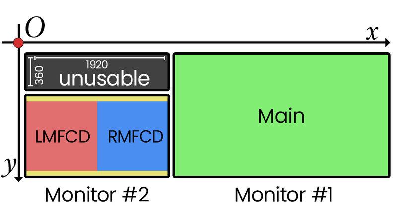 File:Double1.png