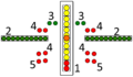 Thumbnail for version as of 15:43, 15 December 2018